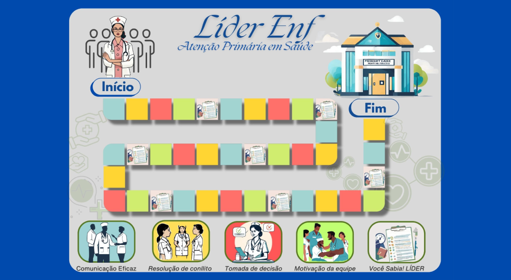 usina.slides.lider.enf